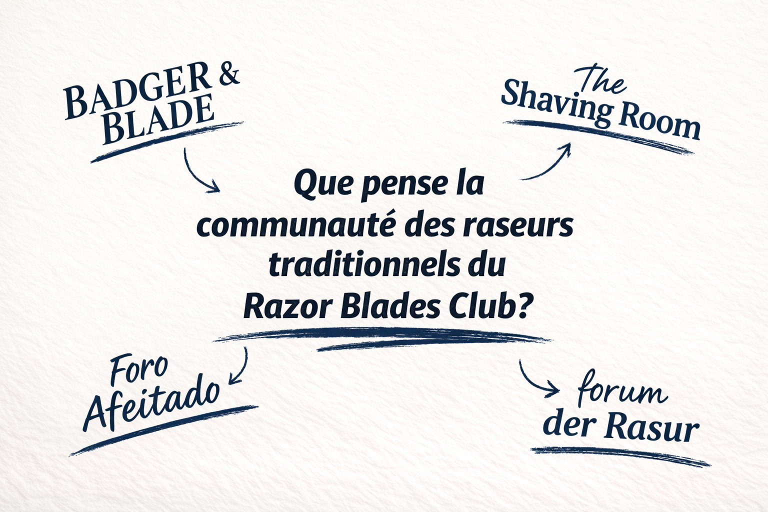 Ce que dit la communauté du rasage traditionnel à propos de Razor Blades Club
